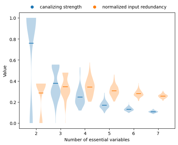 ../_images/tutorials_tutorial05_ensemble_experiments_random_functions_9_0.png